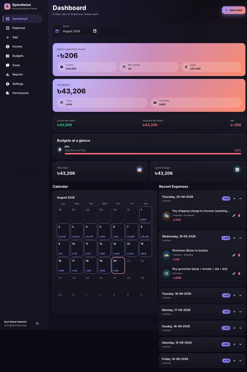 Spendwise screenshot 1
