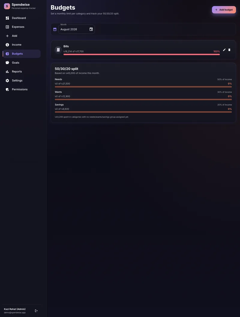 Spendwise screenshot 4
