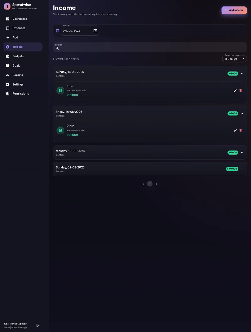 Spendwise screenshot 6